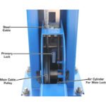 Atlas 414A 14,000 lb 4-Post Alignment Lift - Image 33
