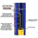 Atlas 9KOHX 9,000 lb Overhead 2-Post Lift w/ LMA Combo - Image 13