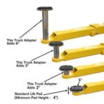 Atlas BP10000X 10,000 lb Baseplate 2 Post Lift - Image 16
