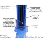 Atlas BP8000 8,000 lb Baseplate 2 Post Lift - Image 14