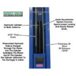 Atlas OHX10000X 10,000 lb Extra Tall 2-Post Lift - Image 9