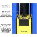 Atlas PRO-9D 9,000 lb Overhead 2-Post Lift - Image 11