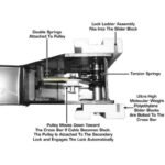 Atlas Garage PRO8000EXT-L 8,000 lb Extra Tall/Extra Long 4-Post Lift - Image 19