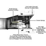 Atlas PRO8000EXT-L 4 Post Lift + RJ35 Sliding Jacks Combo - Image 18