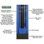 Atlas PV15PX 15,000 lb Overhead 2-Post Lift - Image 15