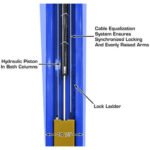 Atlas Platinum PVL15 15,000 lb Heavy Duty 2-Post Lift - Image 9