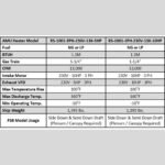 TUXEDO RS-1001 DIRECT FIRED AMU HEATING SYSTEM - Image 2