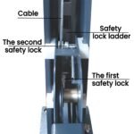 AMGO 409-DP 9,000 lbs Double Parking 4 Post Lift - Image 3
