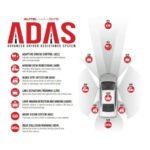Autel MaxiSYS ADAS MA60020 LDW 2.0 Mobile Calibration Package with MA600 Frame (Tablet Not Included) - Image 2