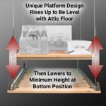 Auxx Lift 400 lb Motorized Attic Storage Lift — Wireless Remote, Self-Leveling Platform, Made in USA - Image 16