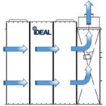 iDEAL PSB-AFOFB1388-AK OPEN FRONT PAINT BOOTH - Image 4