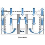 iDEAL PSB-SDD26B-AK SIDE DOWN DRAFT PAINT SPRAY BOOTH - Image 8