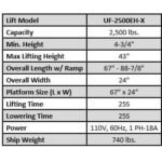 iDEAL UF-2500EH-X UTV Frame Lift - Image 11